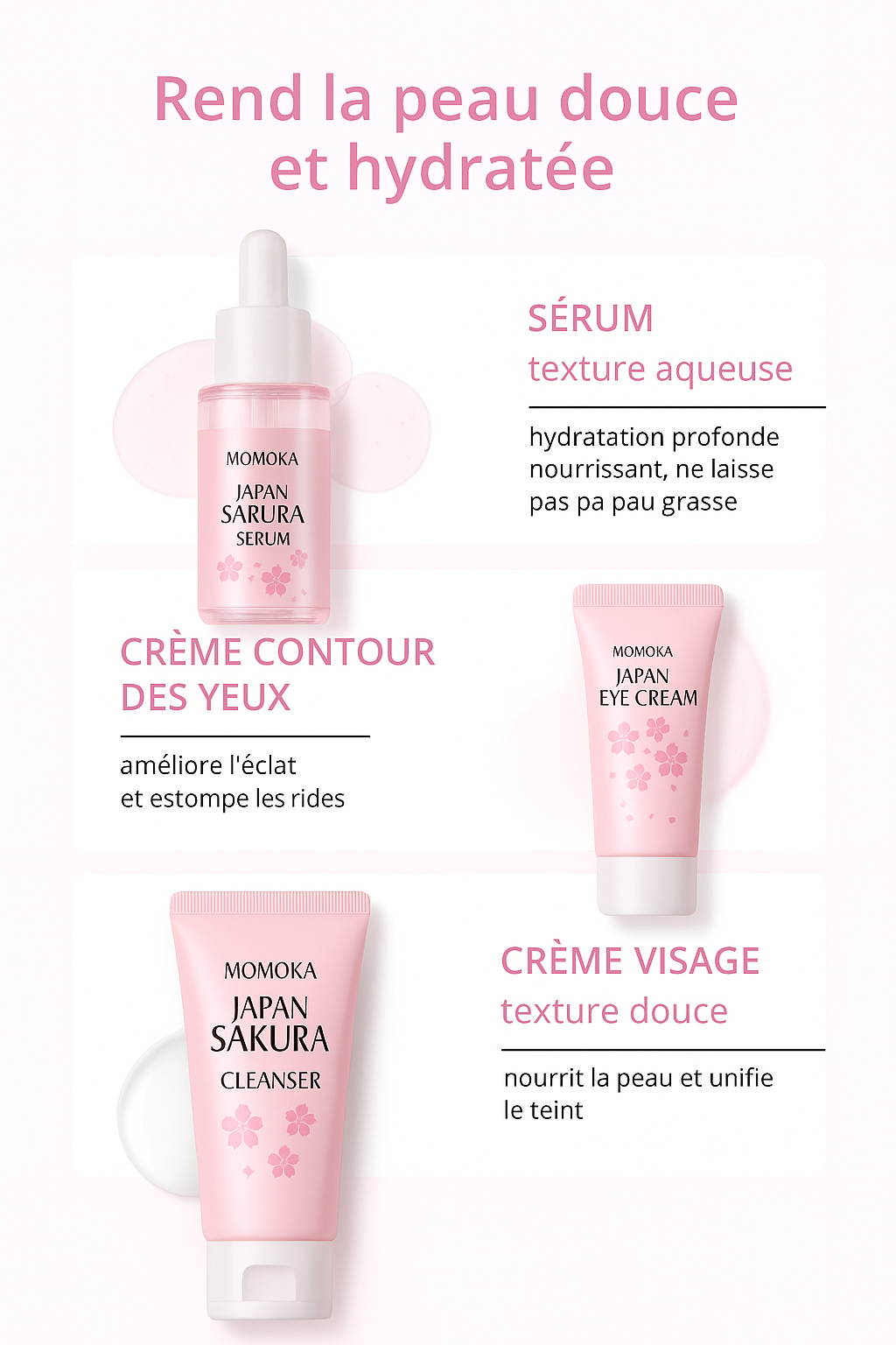 Skincare Japonaise- Momoka